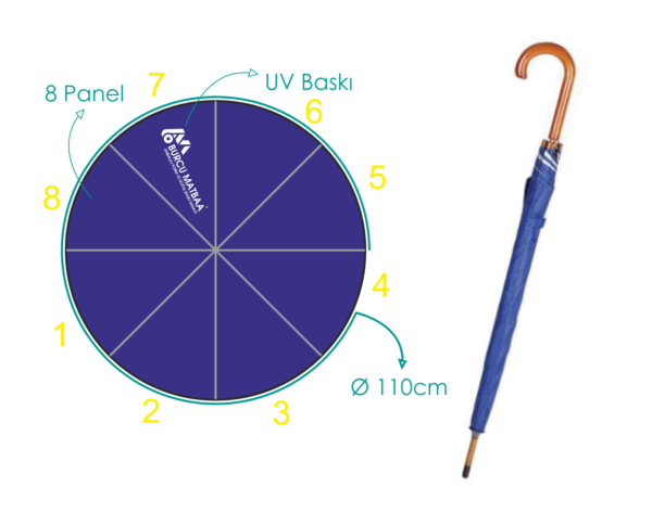 semsiye baski 8 panel lacivert