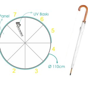 Fiberglass Şemsiye – Ahşap saplı, UV baskılı şemsiye
