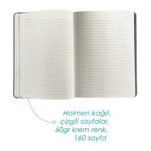 Açık halde duran termo deri defter; krem renkli, çizgili 60 gr Holmen kâğıttan oluşan 160 sayfa içeriği gösteriyor.